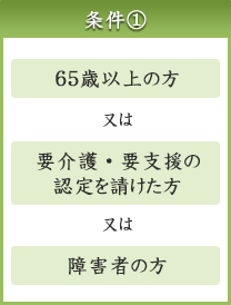 条件①:65歳以上の方 又は 要介護・要支援の認定を請けた方 又は 障害者の方